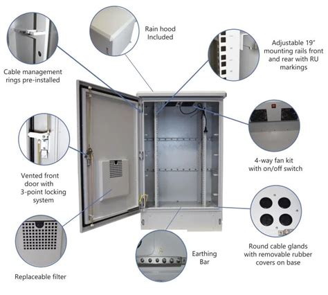 telecom metal rackmount enclosure pricelist|Rack Mount Enclosure .